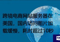 跨境电商网站服务器在美国，国内访问图片加载缓慢，耗时超过10秒？？？解决方案//世耕通信全球办公专网