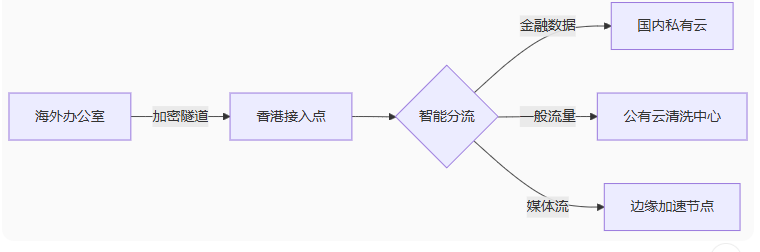 47cf4bc2-d1b6-4f02-a2a3-070ca6af63d0.png