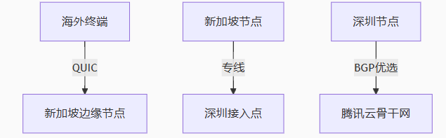 16c1afc0-302f-4ba4-a097-8535347431d4.png