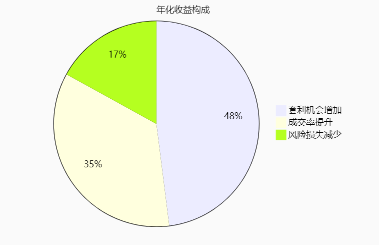 4ecb8b53-656a-4450-a508-7d59c0c110b1.png