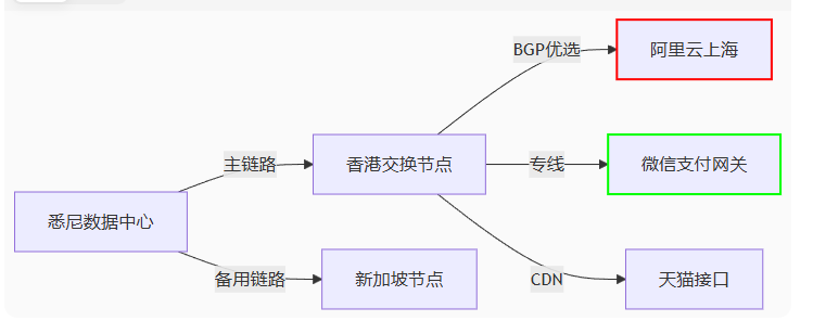 41983f02-968e-49fe-b6b0-3b3fc27e9fa2.png