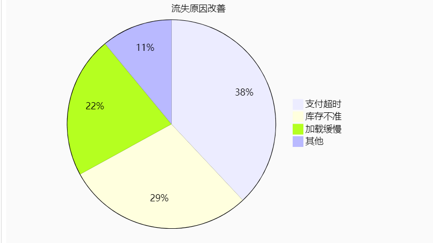 ed7b129c-1b23-4eb8-a873-f1bb3f872e87.png
