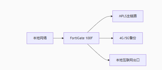 f0802f69-96d0-4348-aa25-b591b307da7e.png