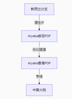 e4fee5d7-9f8f-46a6-b980-78d810a94abb.png