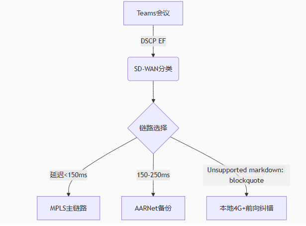 01fa4706-42d2-4139-9f01-0d73801f3451.png 01fa4706-42d2-4139-9f01-0d73801f3451.png