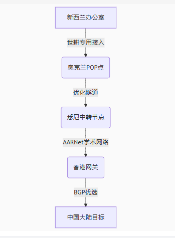 39ec408b-9cbb-4152-a49c-f92124a3f764.png