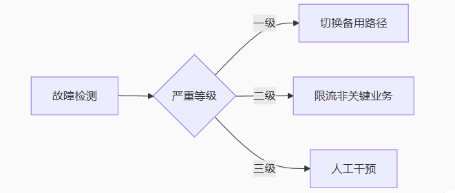 48fc76ed-5757-4ecd-9a82-af02eb8f1445.png