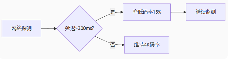 641da71b-6b37-4e3d-b397-7c1df7dd01c2.png