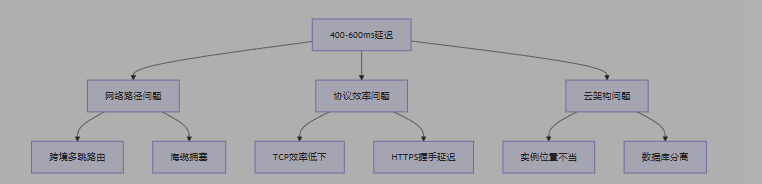 f4d32607-789e-45a7-947b-25ef488b326c.png