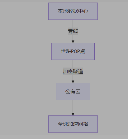 b4bd08e3-3472-4dde-a5e9-b550ad488c5c.png