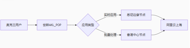 fc8f3c5b-c3ab-47d4-bde1-1ca8d15cafa7.png