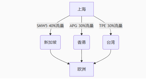 05b20a90-96eb-4dec-b0f8-c139c7f34fe9.png