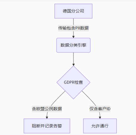c8640e0b-cac4-4190-bd04-1ab33cd02a98.png