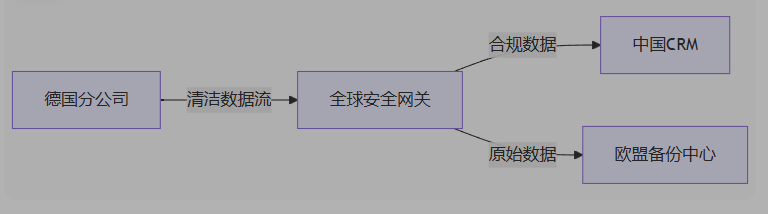c47d5a40-6821-4a59-9d00-7deb66c758f7.png