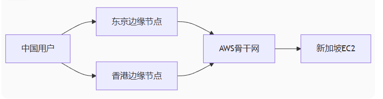 a526bf48-b0f7-4f92-a2cd-8de9663ea56b.png a526bf48-b0f7-4f92-a2cd-8de9663ea56b.png