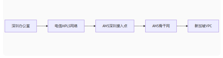 f01e44b1-edd0-4e26-a790-8cf481ea17fd.png