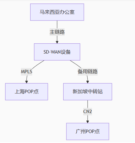 c3443997-ec1e-443c-9132-504c4c8a5e61.png