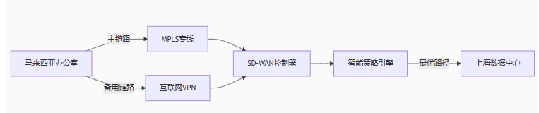 ef1b9e6f-0d4a-45fd-91fb-41c2ee5add8e.png ef1b9e6f-0d4a-45fd-91fb-41c2ee5add8e.png