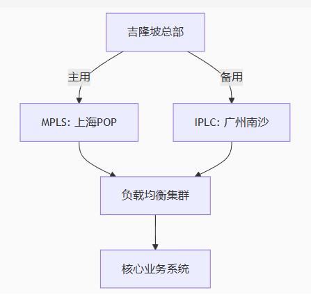 2d9332ce-d4cb-4d1c-b3ad-f903405eb263.png 2d9332ce-d4cb-4d1c-b3ad-f903405eb263.png