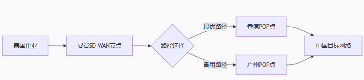 2f0f5610-6c60-489b-b9ff-7f29a11e4f5d.png