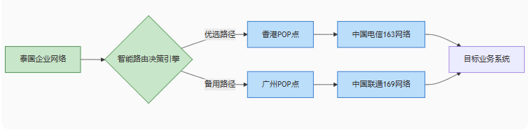 03cf2bb1-e738-4ce6-bef8-cf1bb36b66fb.png