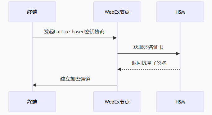 aa17f79c-dfa0-49e3-a201-5f92d88234f6.png
