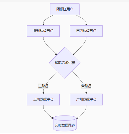 bb1fa2ad-91e1-420b-8689-2d58d54d05c9.png