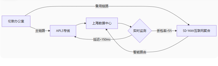 43bc6a36-79d3-44a8-8088-3578bcfaf3a6.png
