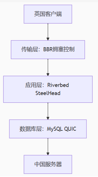 5e51e7dd-20ef-4e9f-ad9f-dc5e9ad2302a.png