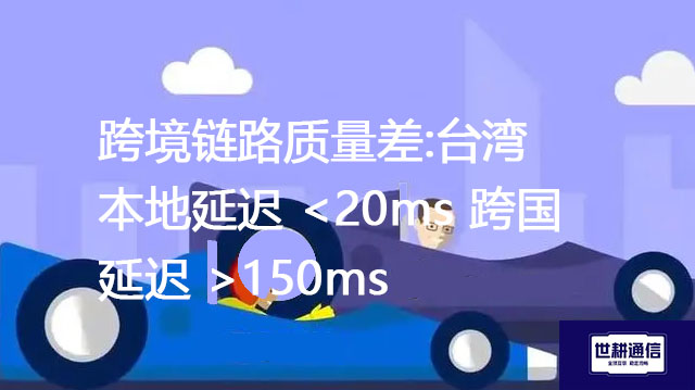 跨境链路质量差:台湾本地延迟 150ms？？？解决方案//世耕通信全球办公专网