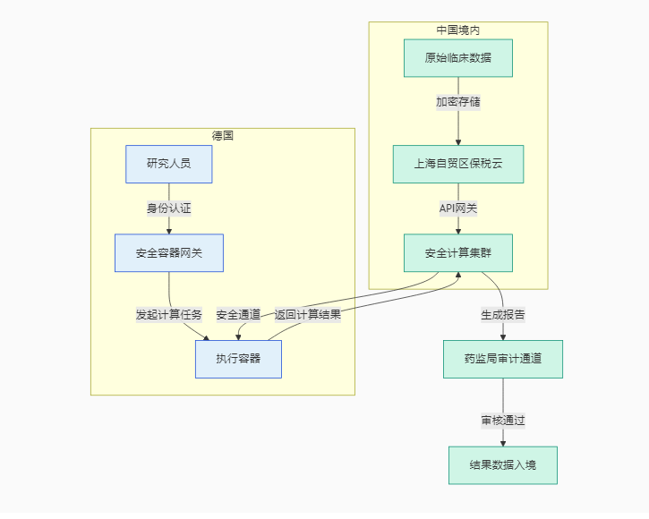73477845-502c-40ac-b804-22f35f129c1f.png