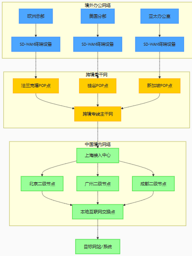 dd4492da-e103-4d90-b9a3-f695649dc961.png
