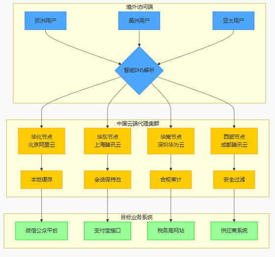 13a20ce8-2b2b-4fb7-9cdf-fac7e0e3efef.png