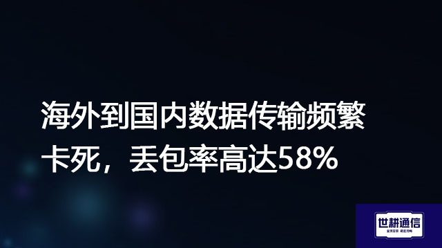 海外到国内数据传输频繁卡死，丢包率高达58%？？？解决方案//世耕通信全球办公专网
